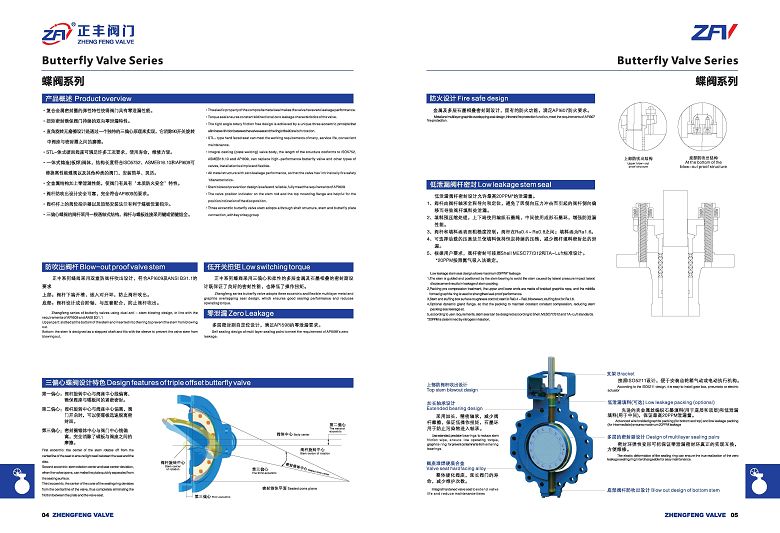 Butterfly-Valve-1(001).jpg