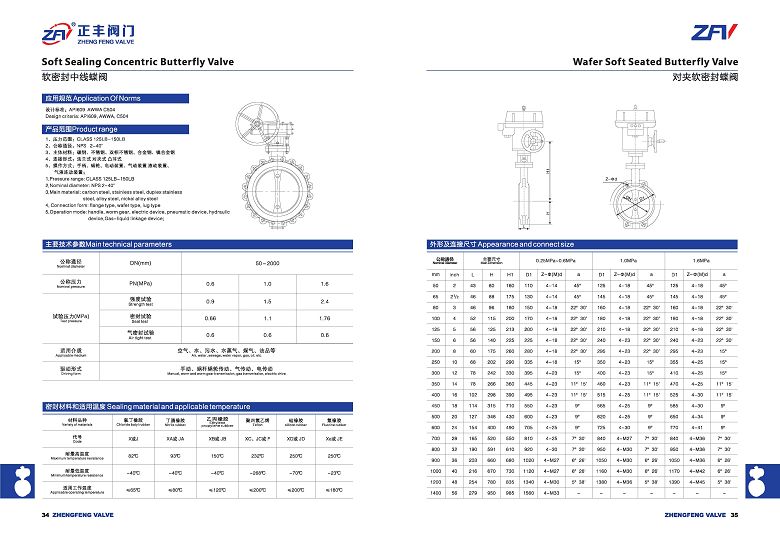 Butterfly-Valve-16(001).jpg